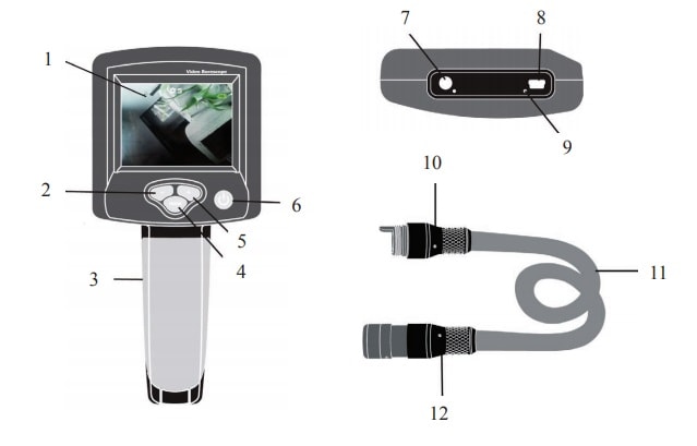 Дисплей функция компас_gps Дисплей функция компас_gps